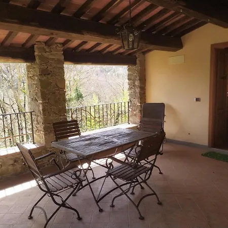 Farm stay Borgo Del Sole *