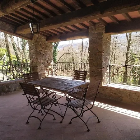 Séjour à la ferme Borgo Del Sole