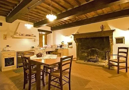 Borgo Del Sole Farm stay