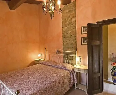 Borgo Del Sole *