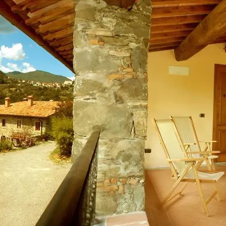 Borgo Del Sole Farm stay